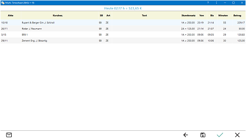 RA-MICRO&nbsp;Multitimesheet